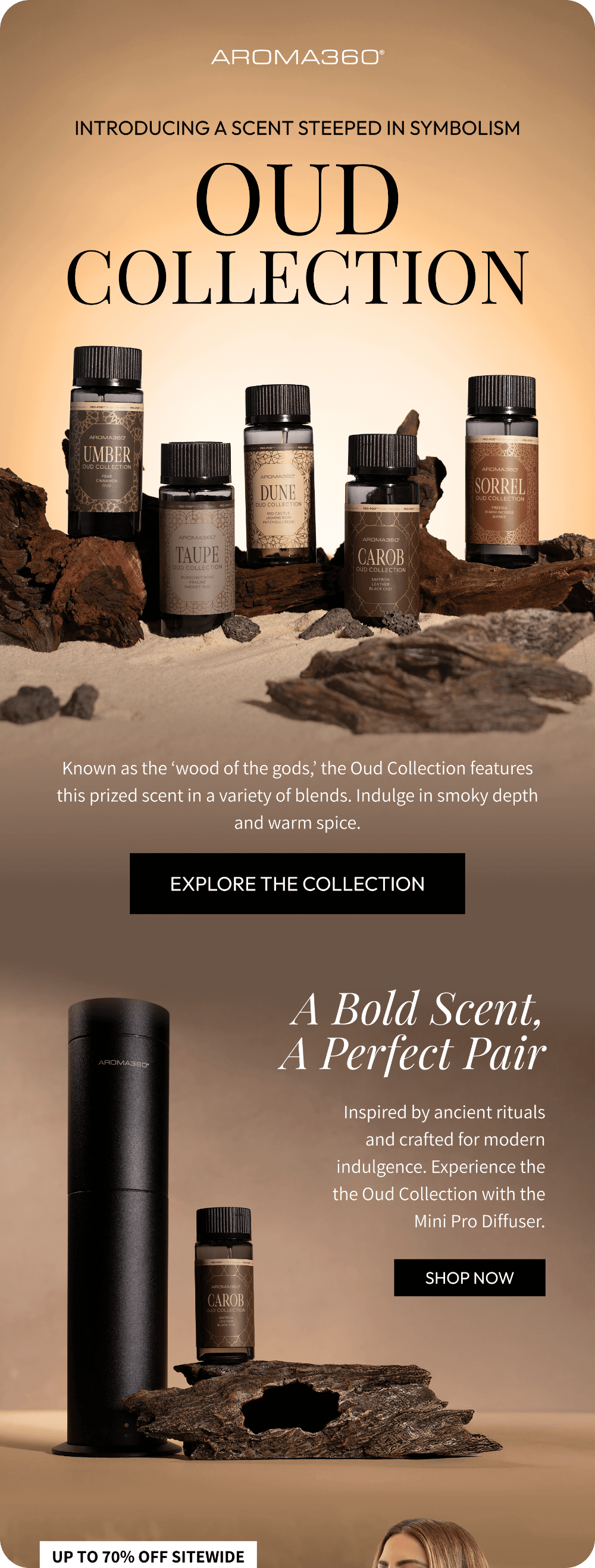 A360 Oud Scent Collection Launch A360 Oud Scent Collection Launch